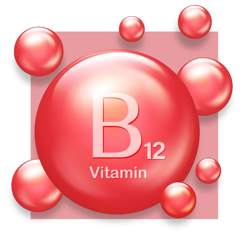 image of B12 molecule