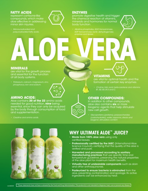 What Makes nutraMetrix Ultimate Aloe Unique?
