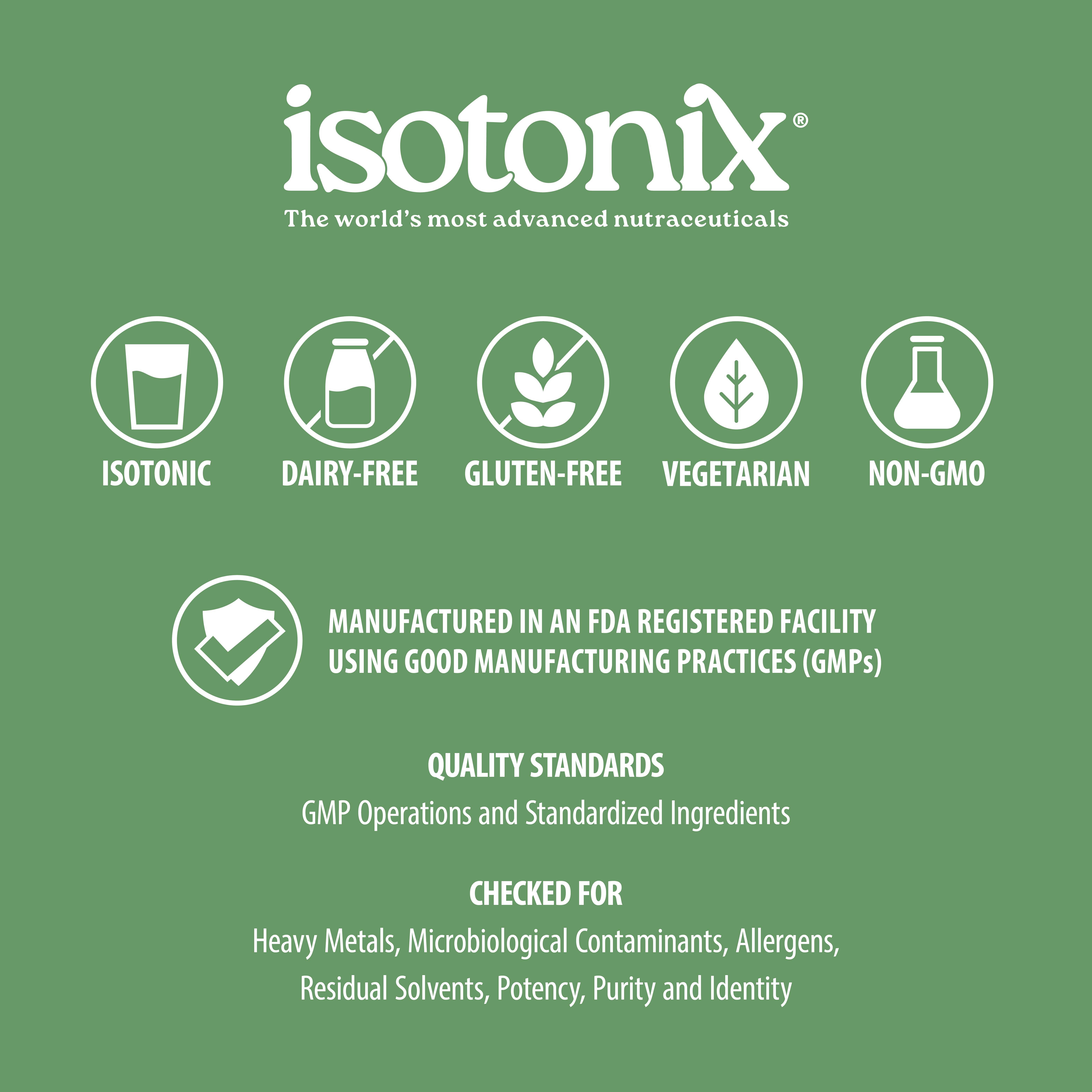 Product Classifications