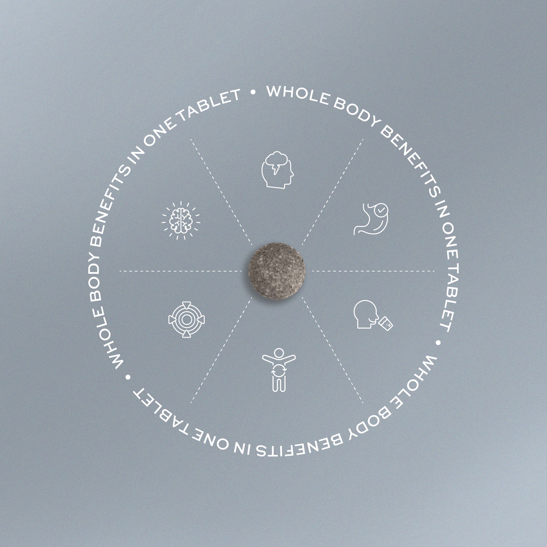 Primary Benefits of H2TAB*