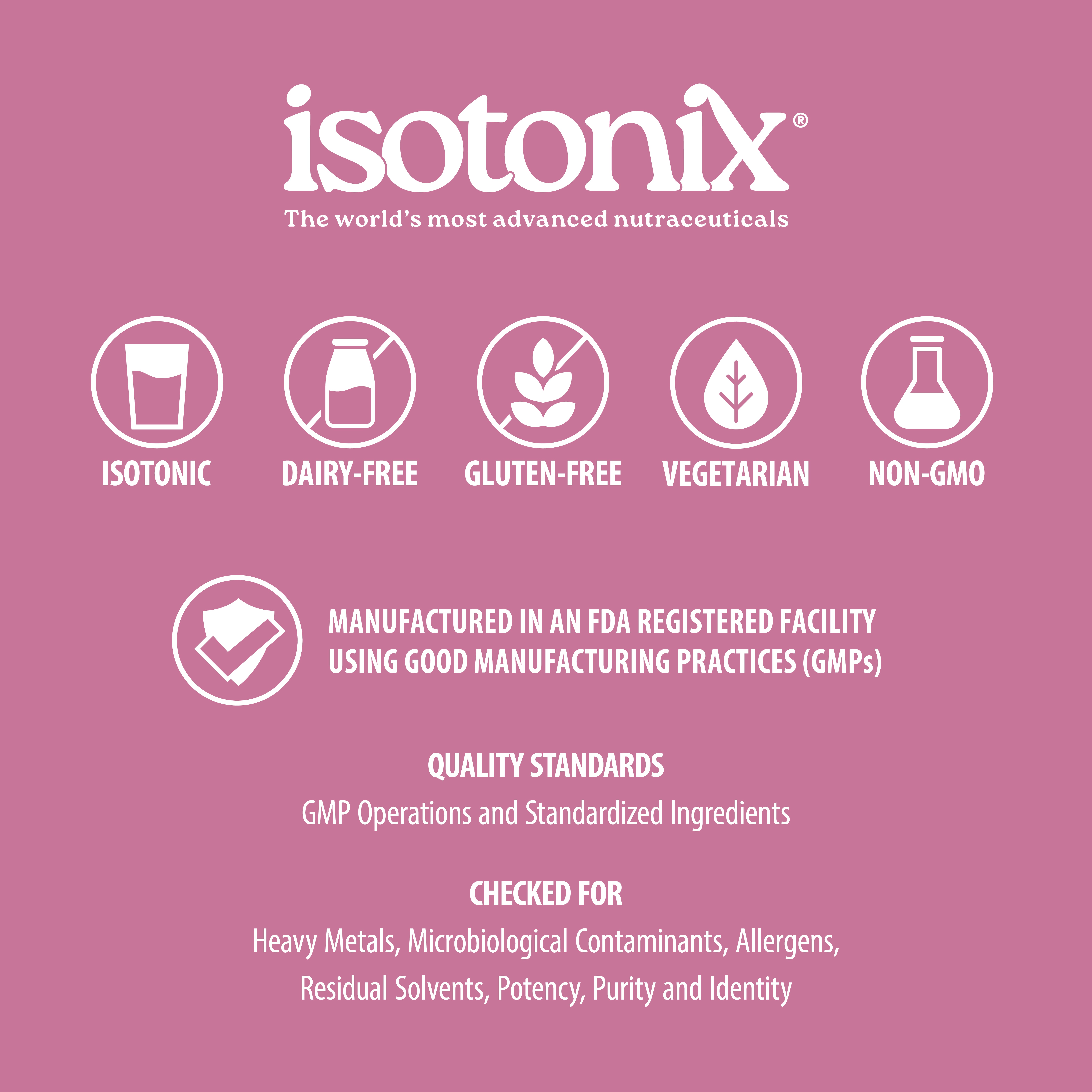 Product Classifications