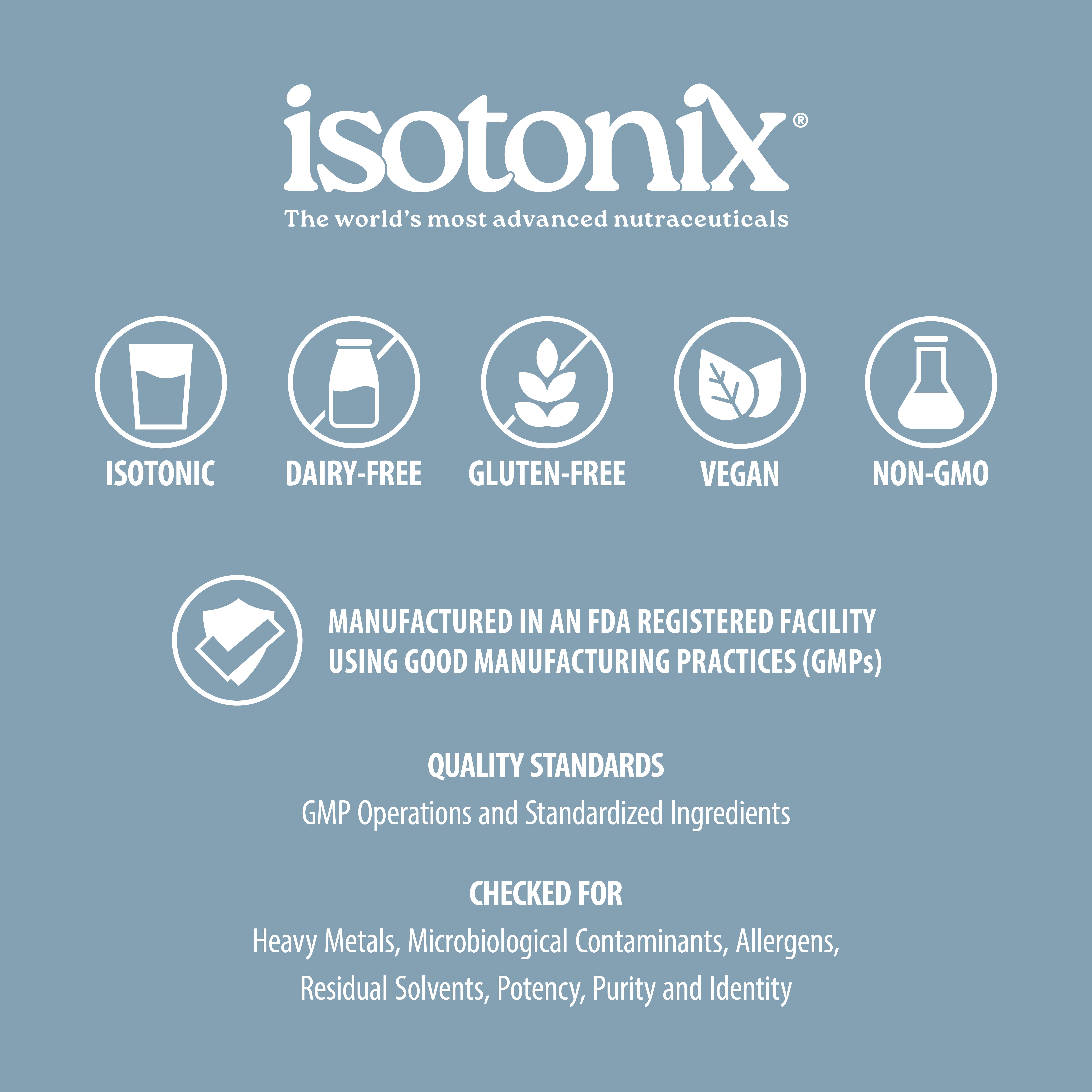 Product Classifications
