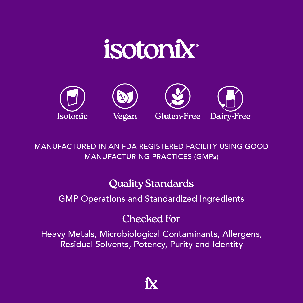 Product Classifications