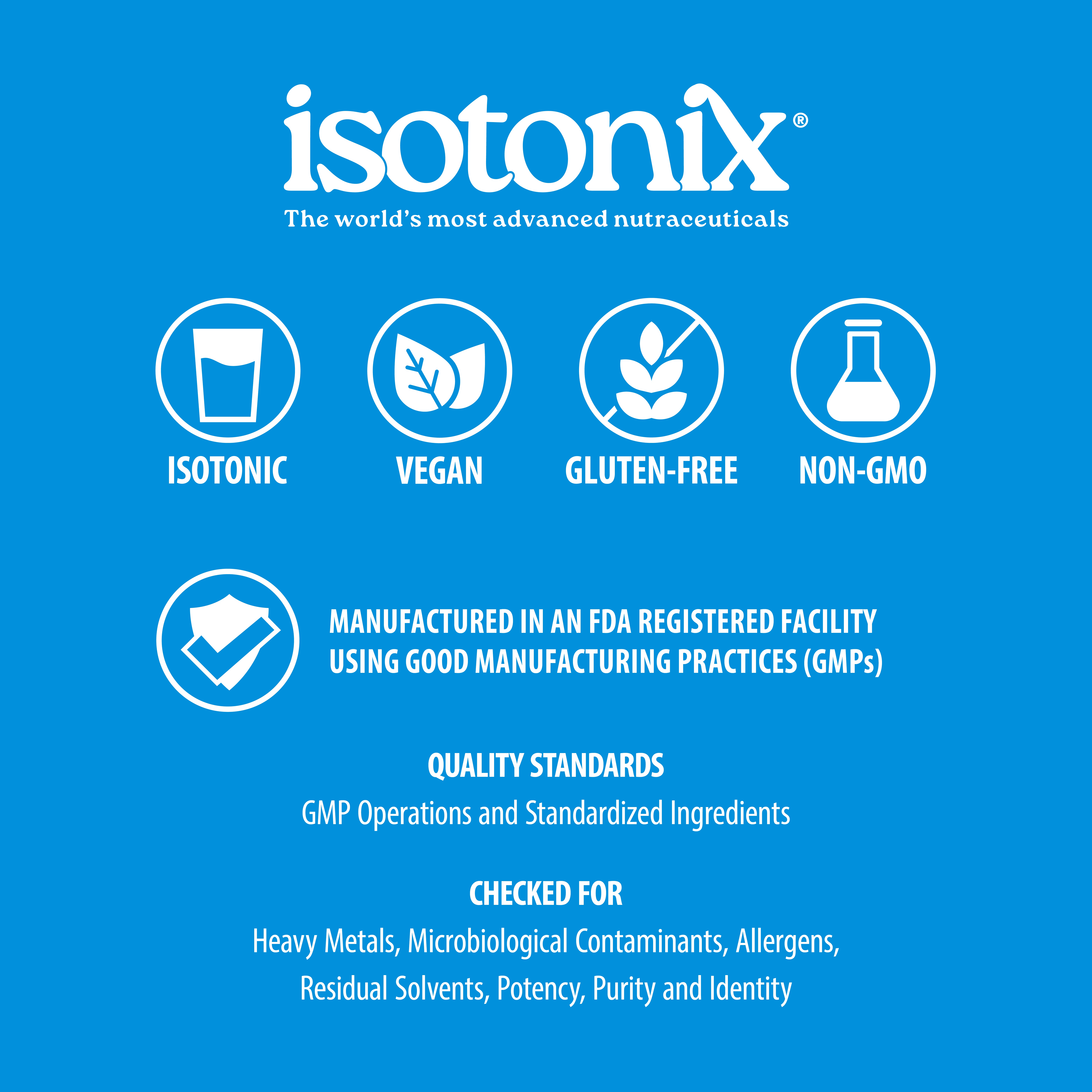 Product Classifications
