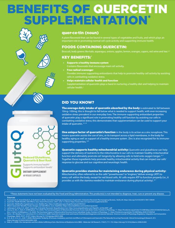 What Makes nutraMetrix GlutaQ® Unique?
