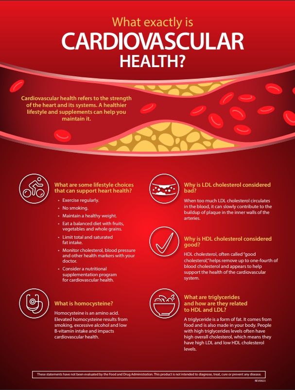 Primary Benefits of nutraMetrix® Heart Health™ System*