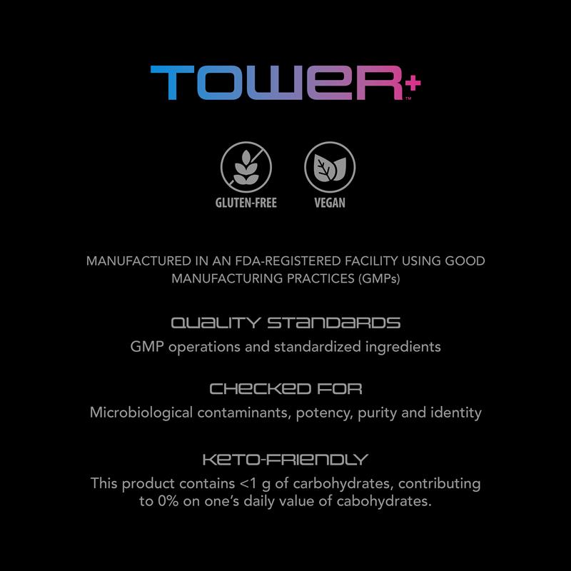 Product Classifications