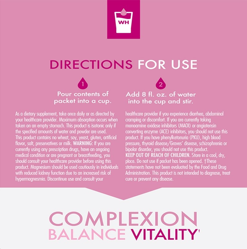 Directions For Use
