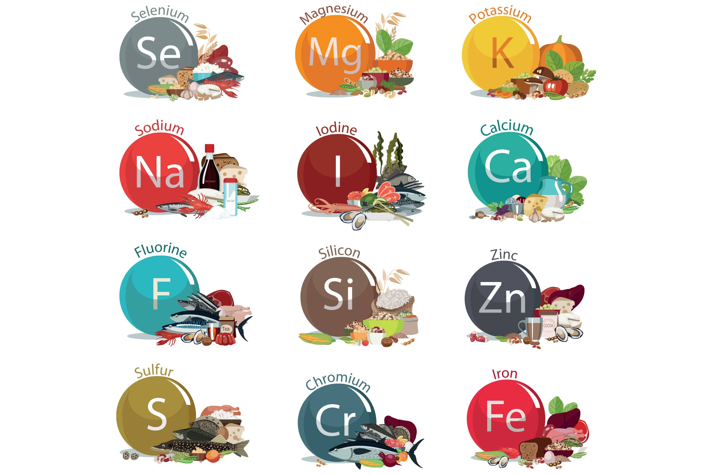 image of various minerals and their symbols