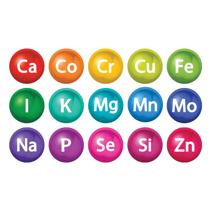 image of chemical symbols of minerals