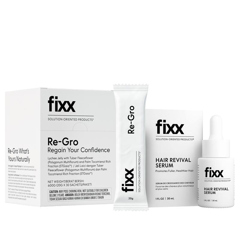 Fixx&trade;