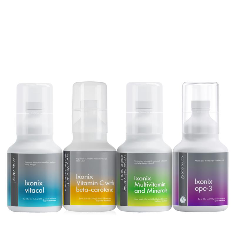 Ixonix Daily Wellness Kit